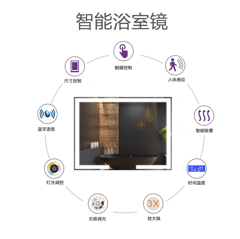 314人體感應(yīng)詳情_06_副本